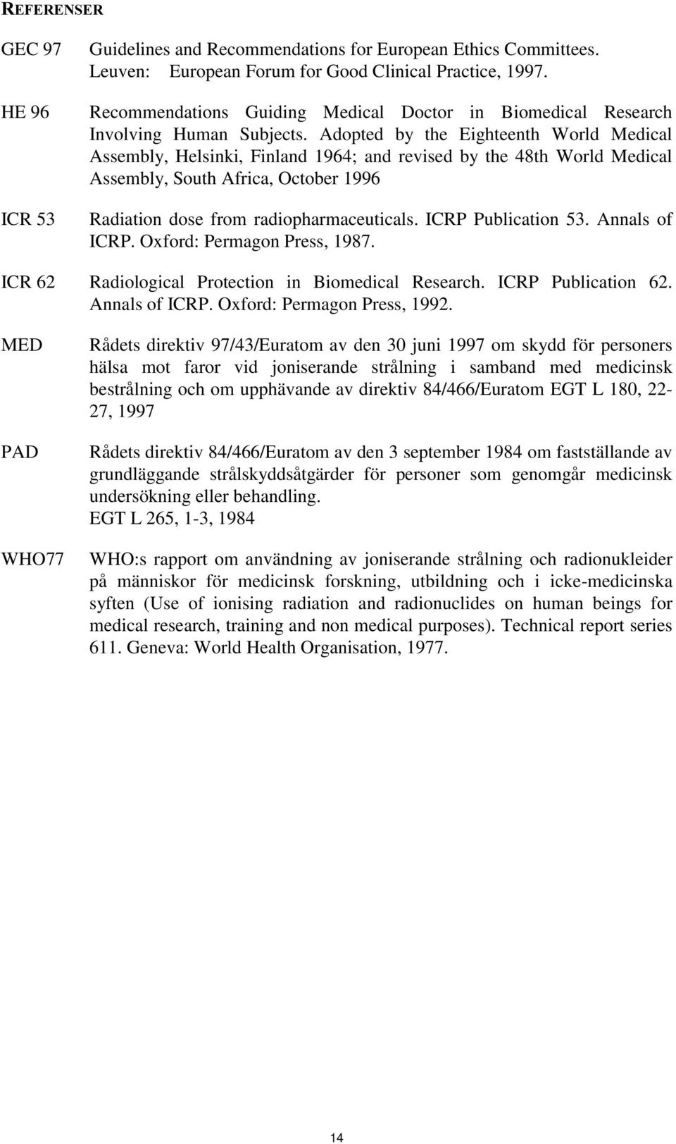 Adopted by the Eighteenth World Medical Assembly, Helsinki, Finland 1964; and revised by the 48th World Medical Assembly, South Africa, October 1996 Radiation dose from radiopharmaceuticals.