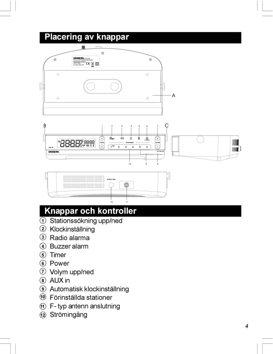 Buzzer alarm Timer Power Volym upp/ned AUX in Automatisk