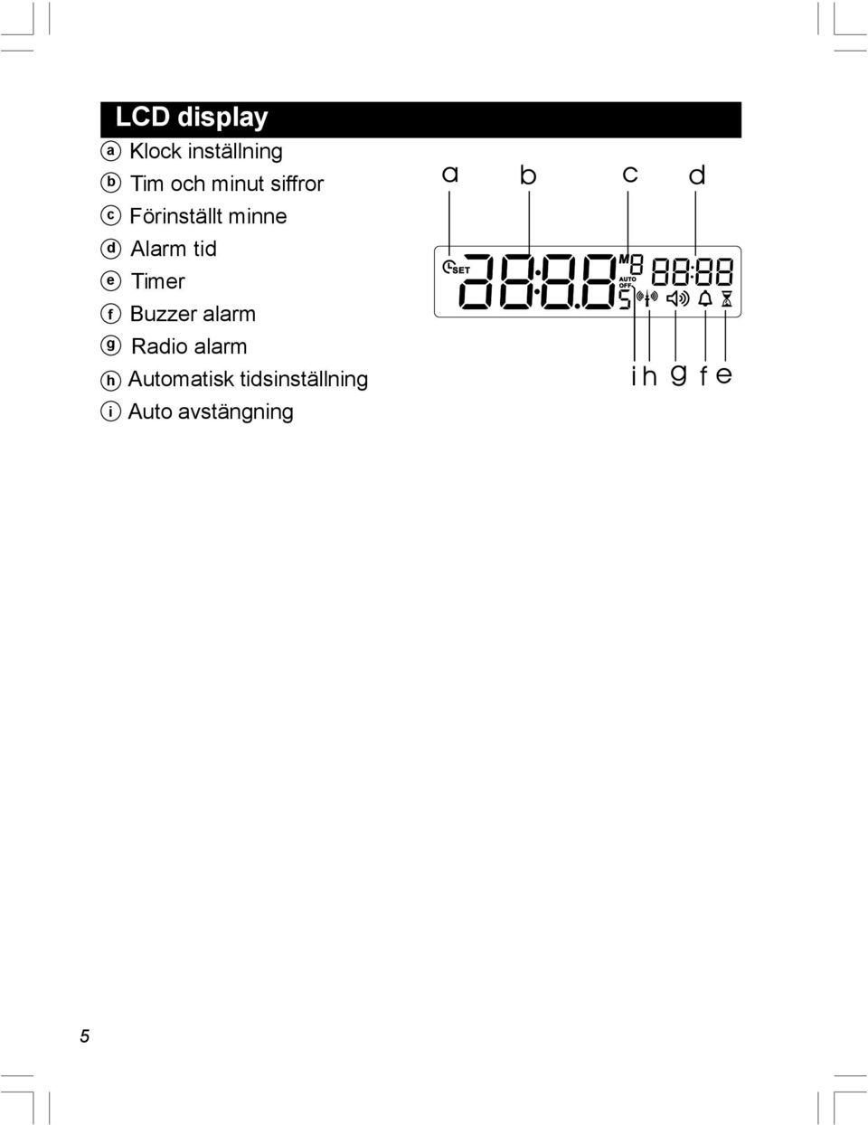 Förinställt minne Alarm tid Timer Buzzer