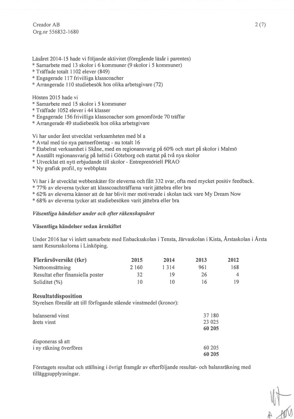 Engagerade 156 frivilliga klasscoacher som genomförde 70 träffar Arrangerade 49 studiebesök hos olika arbetsgivare Vi har under året utvecklat verksamheten med bl a Avtal med tio nya partnerföretag -