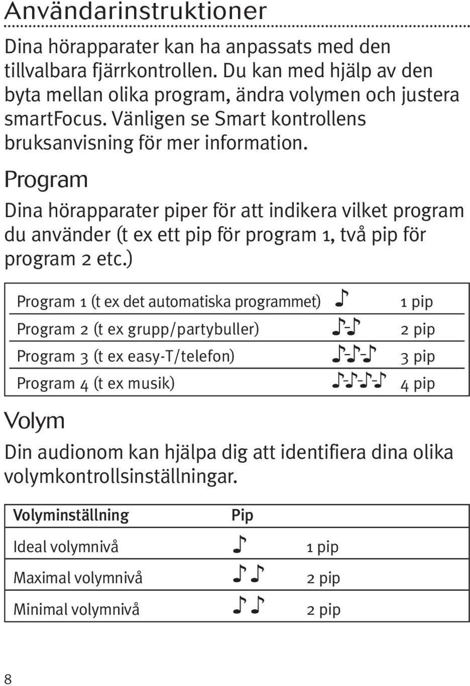 Program Dina hörapparater piper för att indikera vilket program du använder (t ex ett pip för program 1, två pip för program 2 etc.