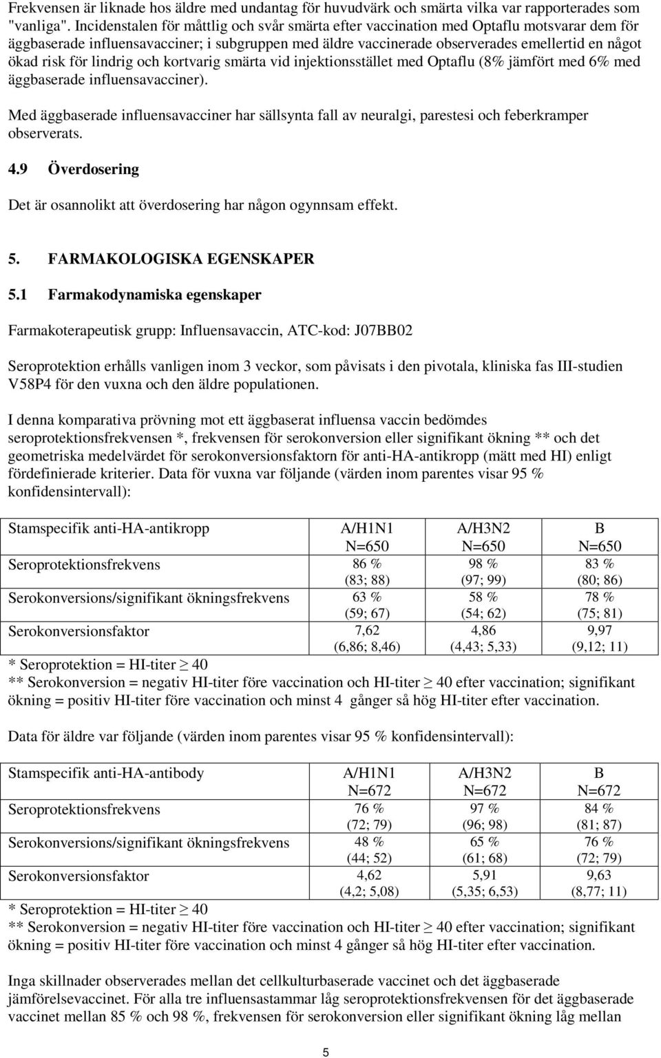 för lindrig och kortvarig smärta vid injektionsstället med Optaflu (8% jämfört med 6% med äggbaserade influensavacciner).