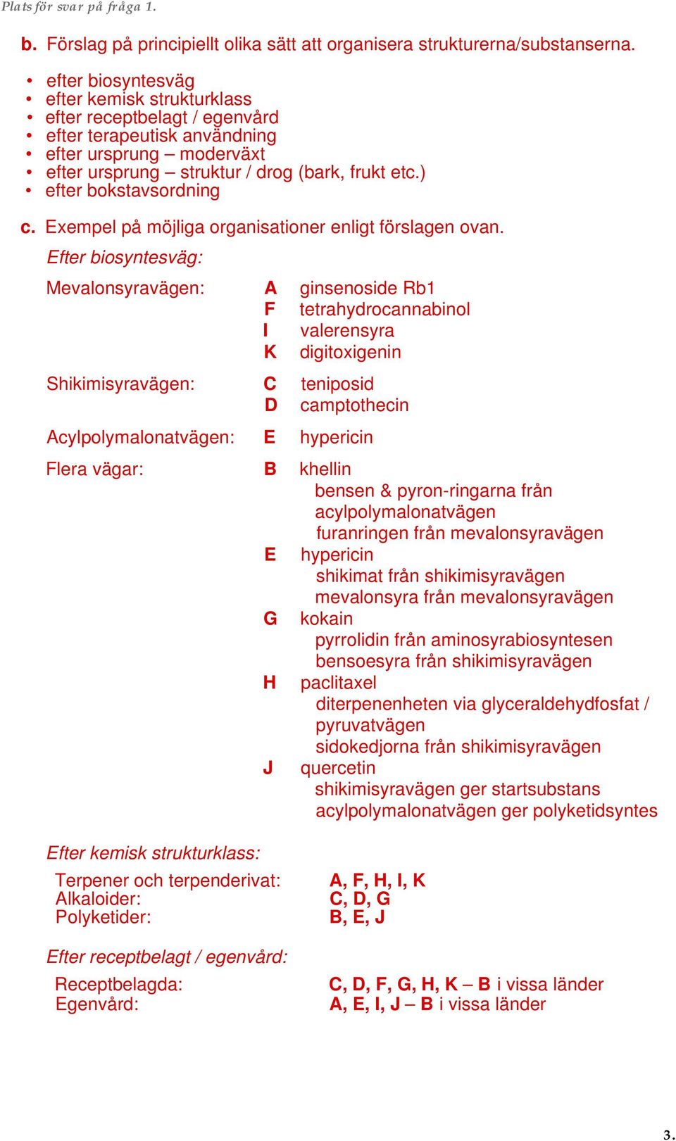 ) efter bokstavsordning c. Exempel på möjliga organisationer enligt förslagen ovan.