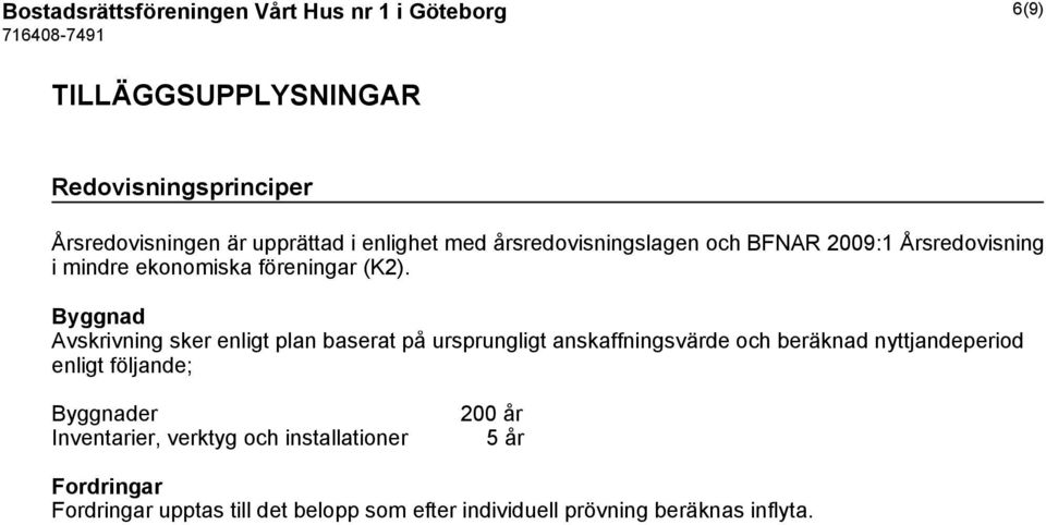 Byggnad Avskrivning sker enligt plan baserat på ursprungligt anskaffningsvärde och beräknad nyttjandeperiod enligt följande;