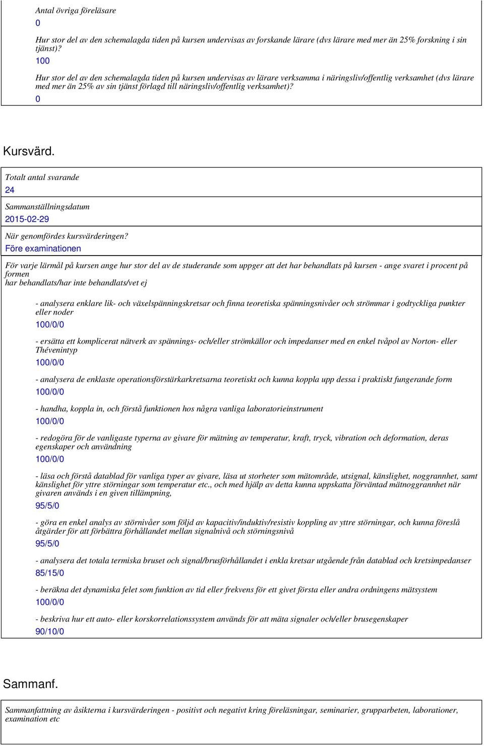 verksamhet)? 0 Kursvärd. Totalt antal svarande 24 Sammanställningsdatum 2015-02-29 När genomfördes kursvärderingen?