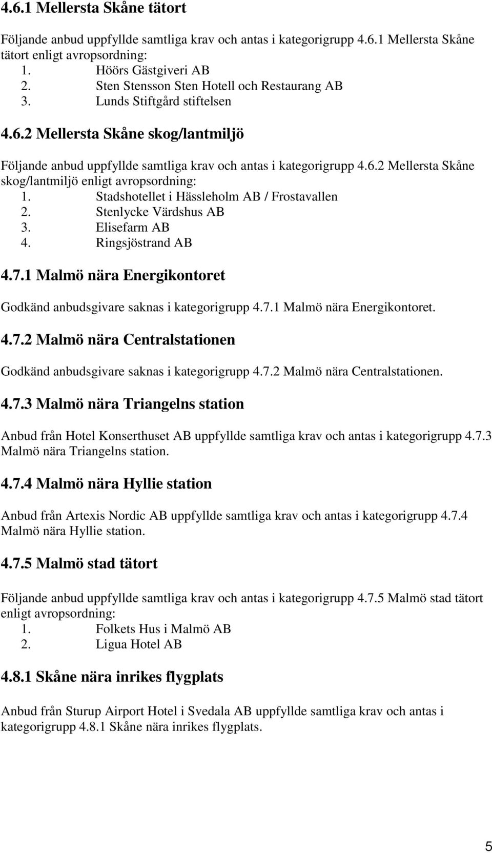 Stadshotellet i Hässleholm AB / Frostavallen 2. Stenlycke Värdshus AB 3. Elisefarm AB 4. Ringsjöstrand AB 4.7.1 Malmö nära Energikontoret Godkänd anbudsgivare saknas i kategorigrupp 4.7.1 Malmö nära Energikontoret. 4.7.2 Malmö nära Centralstationen Godkänd anbudsgivare saknas i kategorigrupp 4.