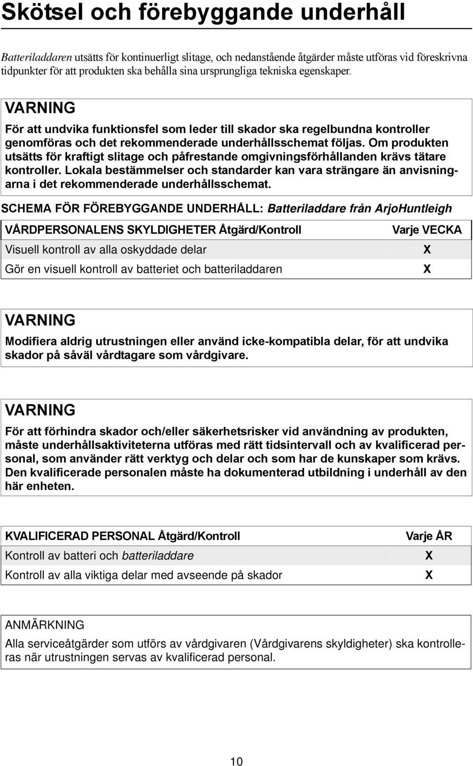 Om produkten utsätts för kraftigt slitage och påfrestande omgivningsförhållanden krävs tätare kontroller.