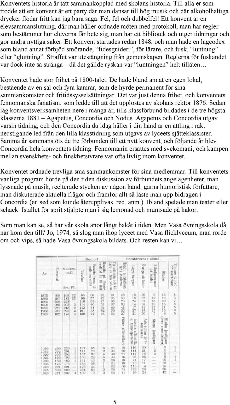 Ett konvent är en elevsammanslutning, där man håller ordnade möten med protokoll, man har regler som bestämmer hur eleverna får bete sig, man har ett bibliotek och utger tidningar och gör andra