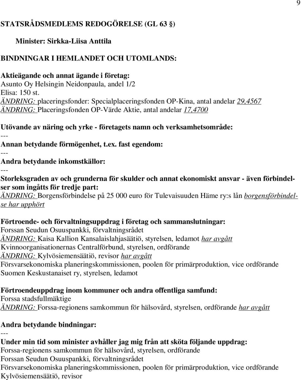 Tulevaisuuden Häme ry:s lån borgensförbindelse har upphört Forssan Seudun Osuuspankki, förvaltningsrådet ÄNDRING: Kaisa Kallion Kansalaislahjasäätiö, styrelsen, ledamot har avgått