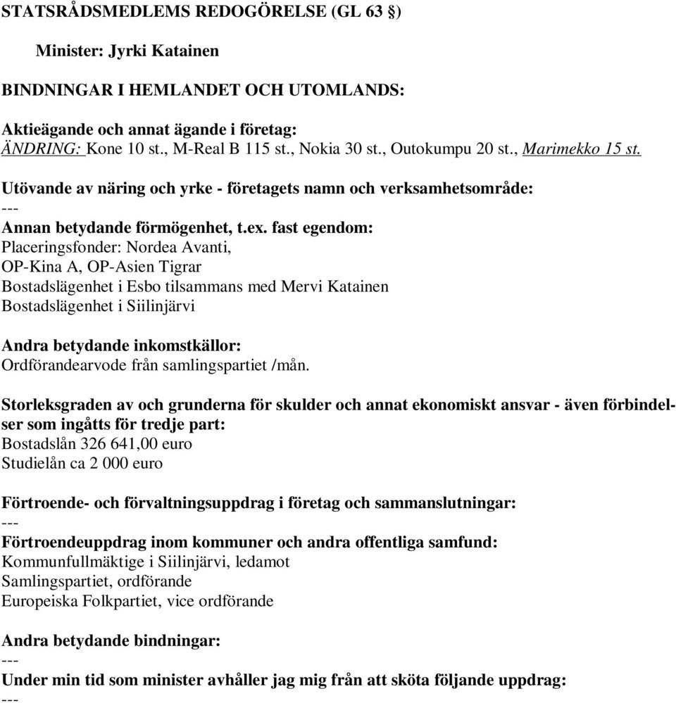 Bostadslägenhet i Siilinjärvi Ordförandearvode från samlingspartiet /mån.