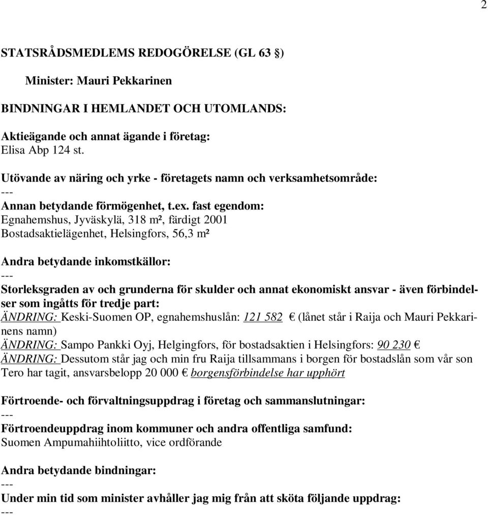 egnahemshuslån: 121 582 (lånet står i Raija och Mauri Pekkarinens namn) ÄNDRING: Sampo Pankki Oyj, Helgingfors, för