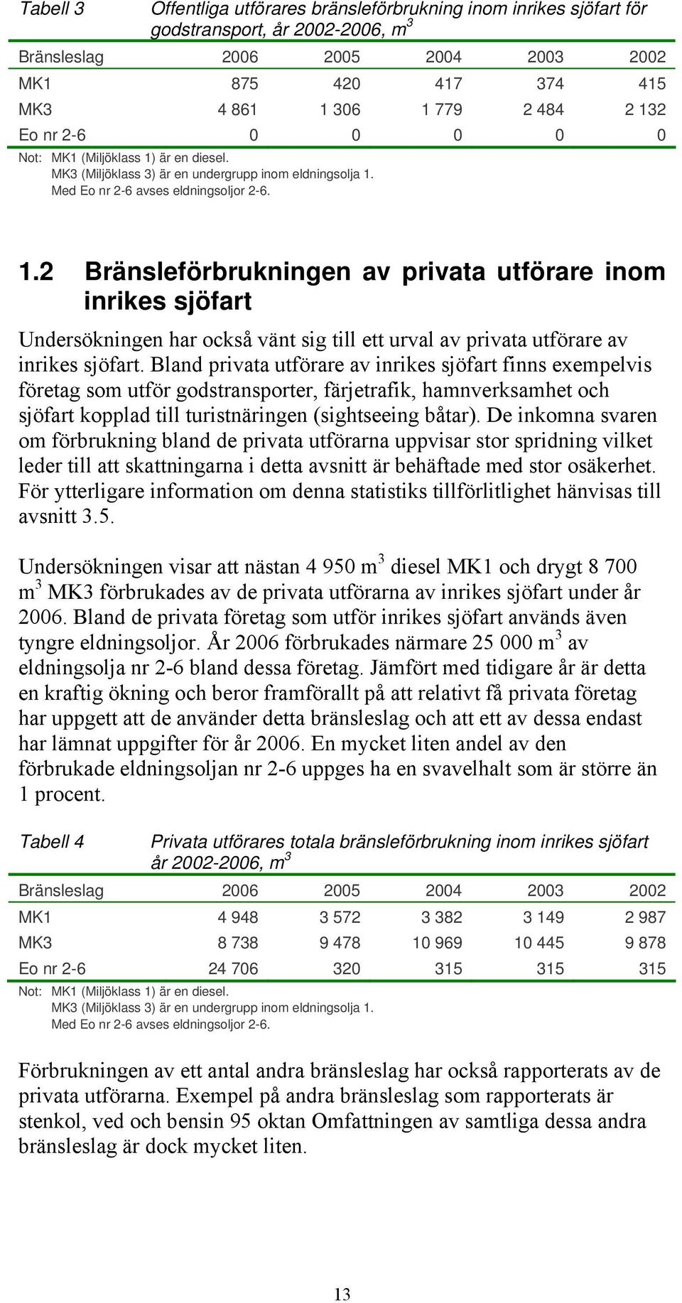 Bland privata utförare av inrikes sjöfart finns exempelvis företag som utför godstransporter, färjetrafik, hamnverksamhet och sjöfart kopplad till turistnäringen (sightseeing båtar).