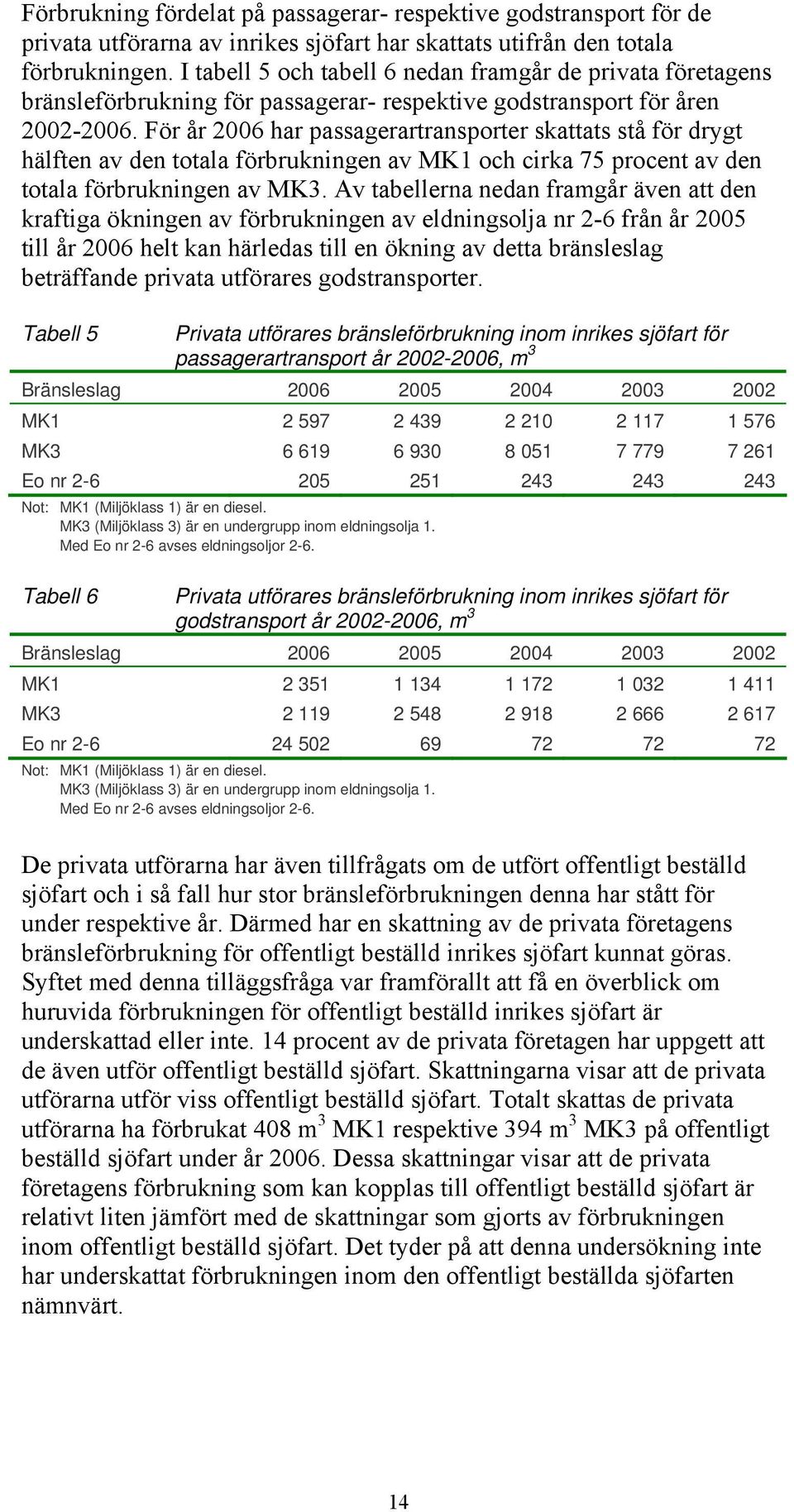 För år 2006 har passagerartransporter skattats stå för drygt hälften av den totala förbrukningen av MK1 och cirka 75 procent av den totala förbrukningen av MK3.