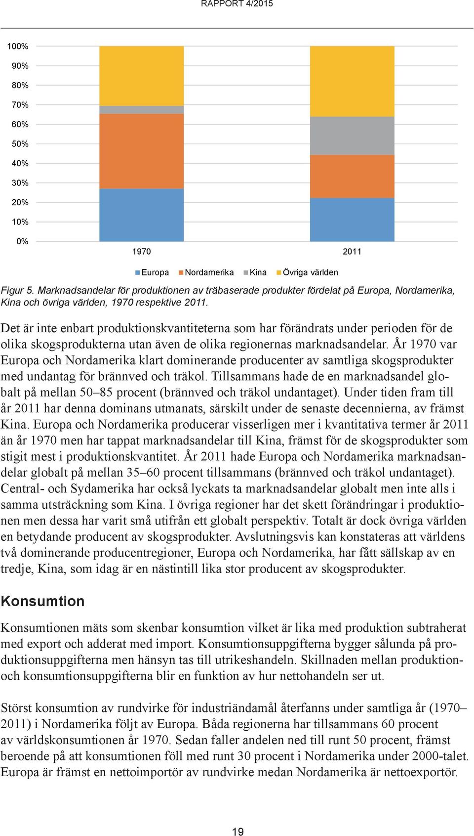 År 197 var Europa och Nordamerika klart dominerande producenter av samtliga skogsprodukter med undantag för brännved och träkol.