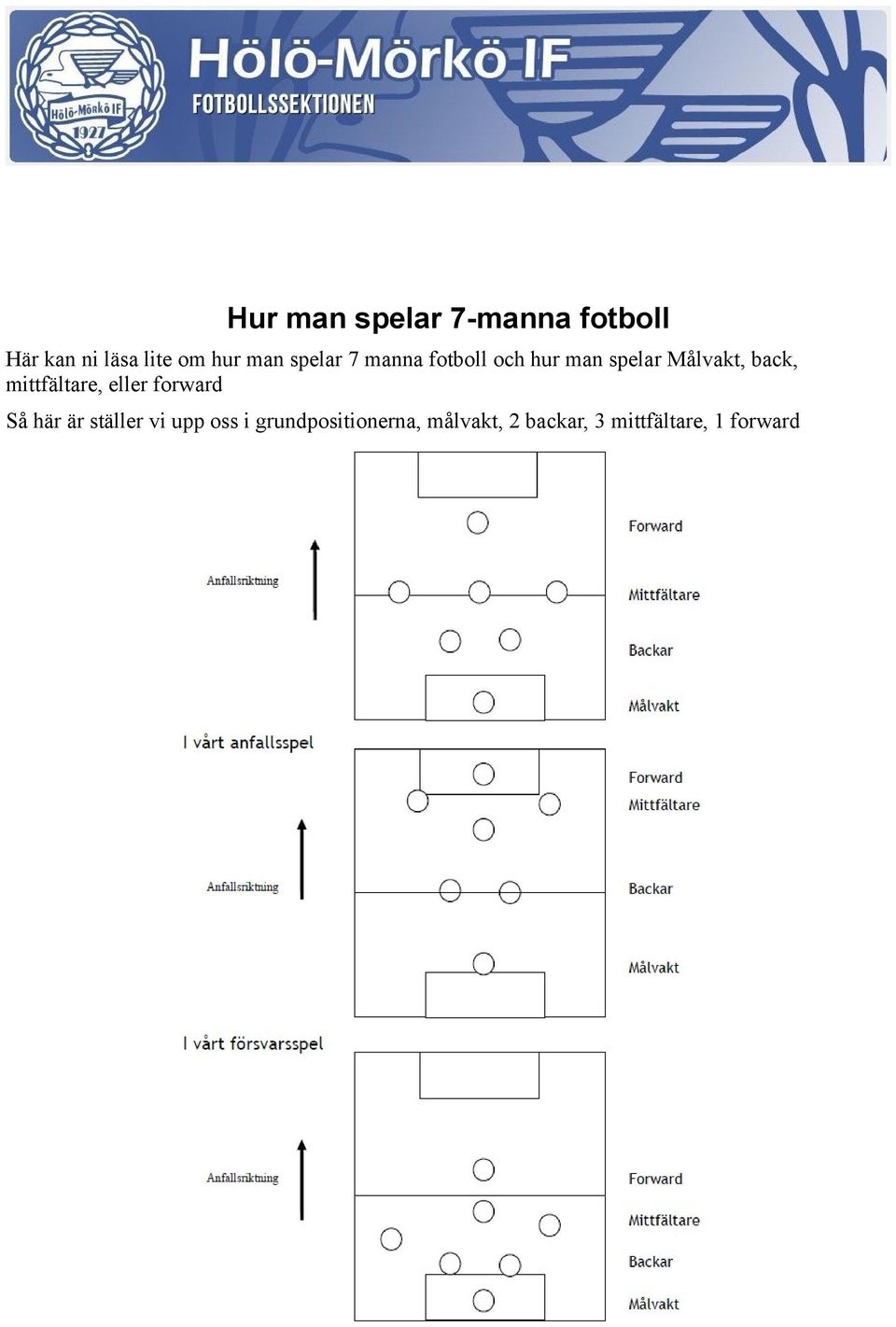 back, mittfältare, eller forward Så här är ställer vi upp