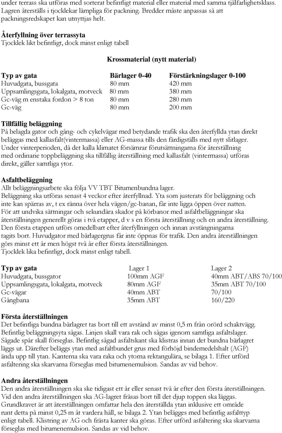 Återfyllning över terrassyta Tjocklek likt befintligt, dock minst enligt tabell Krossmaterial (nytt material) Typ av gata Bärlager 0-40 Förstärkningslager 0-100 Huvudgata, bussgata 80 mm 420 mm