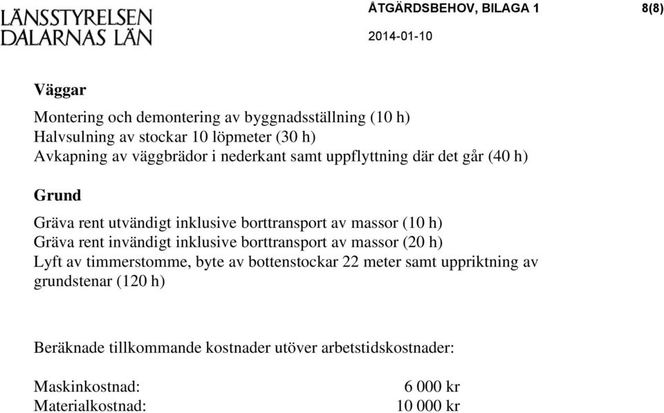 (10 h) Gräva rent invändigt inklusive borttransport av massor (20 h) Lyft av timmerstomme, byte av bottenstockar 22 meter samt