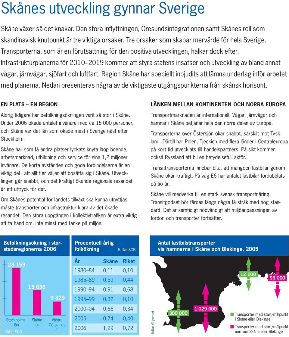 Infrastrukturplanerna för 2010 2019 kommer att styra statens insatser och utveckling av bland annat vägar, järnvägar, sjöfart och luftfart.