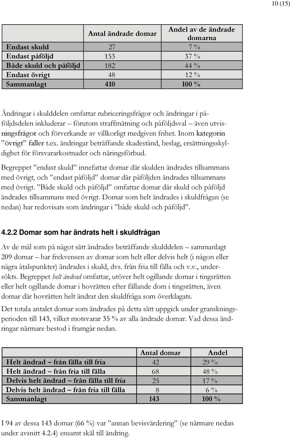 ändringar beträffande skadestånd, beslag, ersättningsskyldighet för försvararkostnader och näringsförbud.