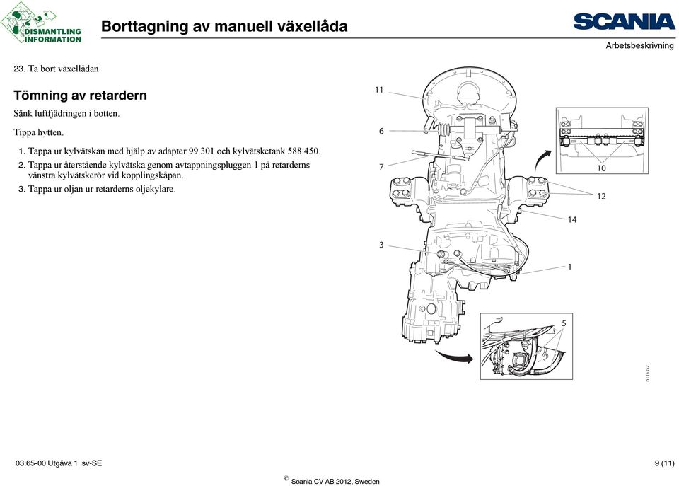 Tappa ur kylvätskan med hjälp av adapter 99 301 och kylvätsketank 588 450. 2.