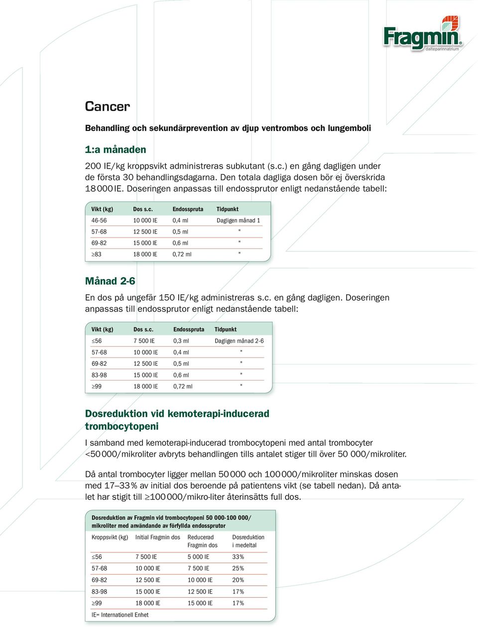 Endosspruta Tidpunkt 46-56 10 000 IE 0,4 ml Dagligen månad 1 57-68 12 500 IE 0,5 ml 69-82 1 0,6 ml 83 18 000 IE 0,72 ml Månad 2-6 En dos på ungefär 150 IE/kg administreras s.c. en gång dagligen.