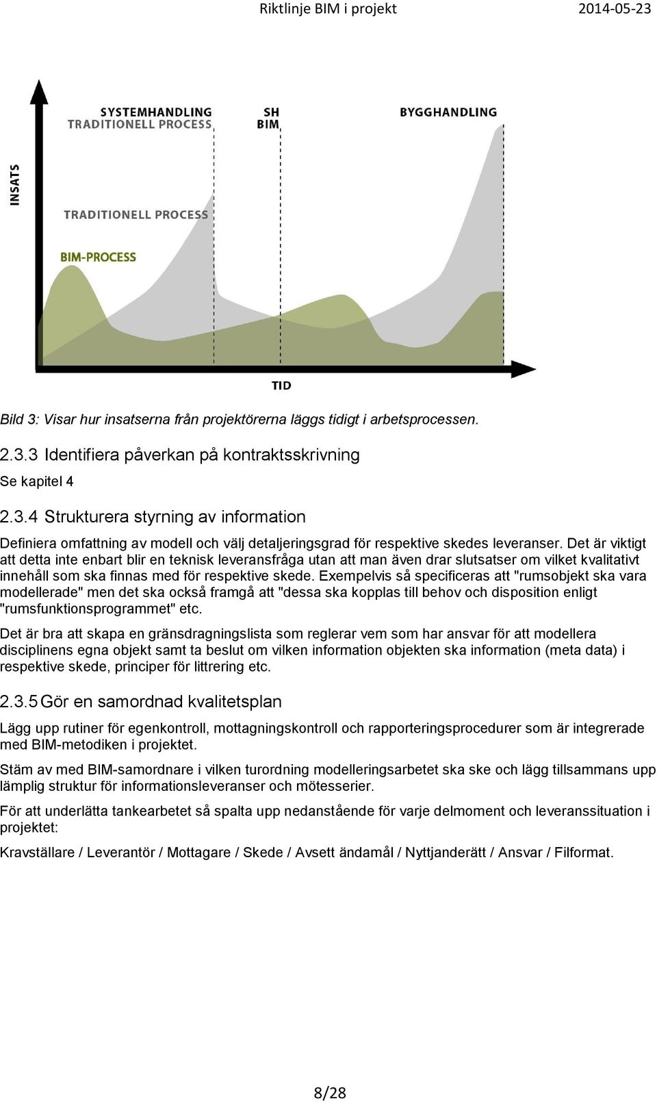 Exempelvis så specificeras att "rumsobjekt ska vara modellerade" men det ska också framgå att "dessa ska kopplas till behov och disposition enligt "rumsfunktionsprogrammet" etc.