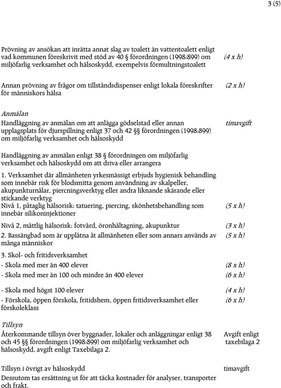 annan upplagsplats för djurspillning enligt 37 och 42 förordningen (998:899) om miljöfarlig verksamhet och hälsoskydd timavgift Handläggning av anmälan enligt 38 förordningen om miljöfarlig