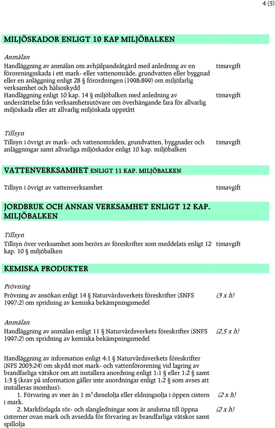 4 miljöbalken med anledning av underrättelse från verksamhetsutövare om överhängande fara för allvarlig miljöskada eller att allvarlig miljöskada uppstått timavgift timavgift Tillsyn Tillsyn i övrigt