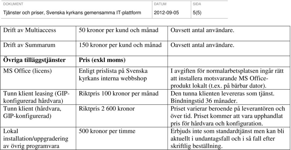 Övriga tilläggstjänster MS Office (licens) Tunn klient leasing (GIPkonfigurerad hårdvara) Tunn klient (hårdvara, GIP-konfigurerad) Lokal installation/uppgradering av övrig programvara Pris (exkl