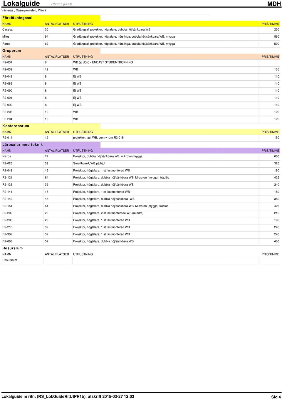 Ej WB 110 R2-090 8 Ej WB 110 R2-091 8 Ej WB 110 R2-092 8 Ej WB 110 R2-203 10 WB 120 R2-204 10 WB 120 Konferensrum R2-014 12 projektor, fast WB, pentry rum R2-015 150 Lärosalar med teknik Naxos 72