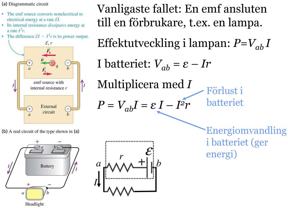 Effektutveckling i lampan: PV ab batteriet: V ab ε r