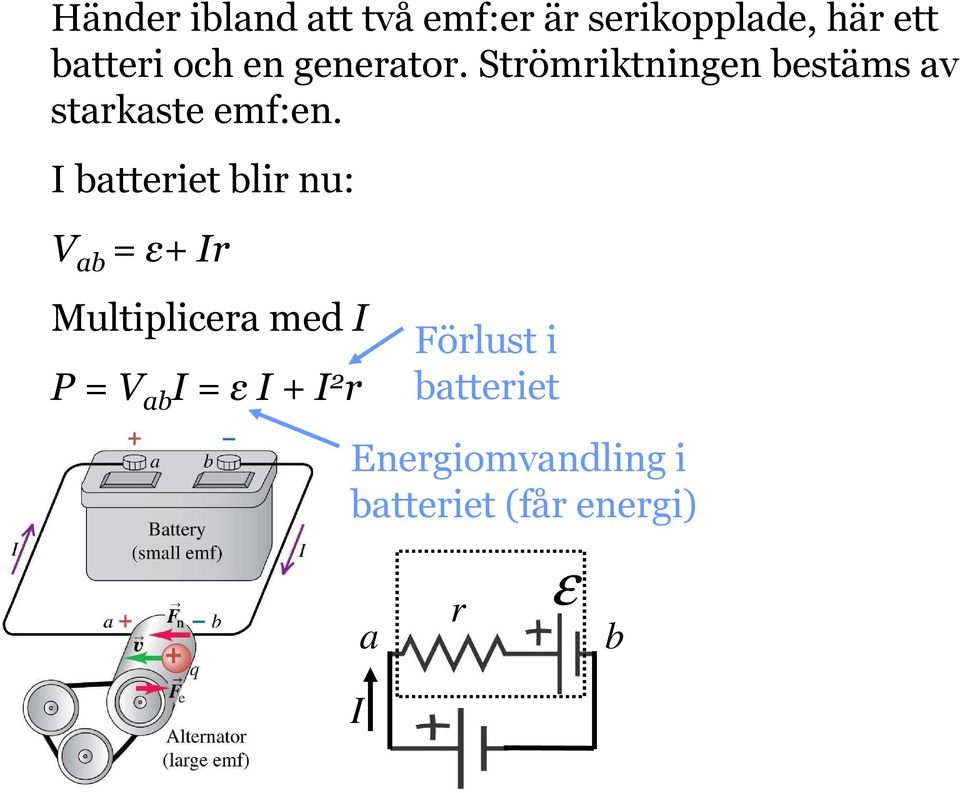 batteriet blir nu: V ab ε+ r Multiplicera med P V ab ε + 2 r