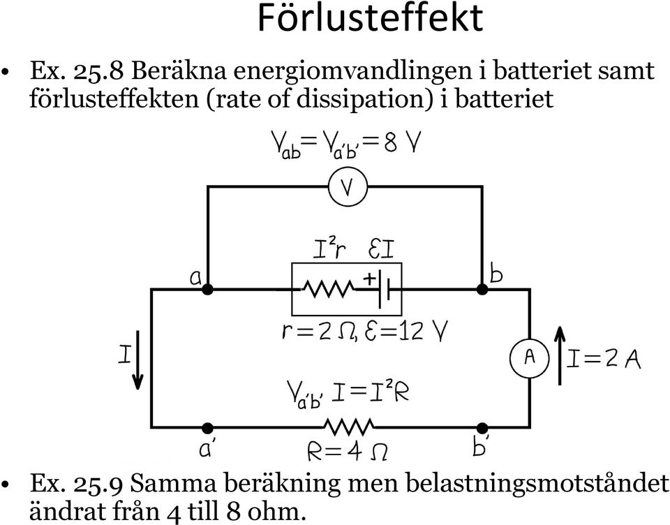 förlusteffekten (rate of dissipation) i