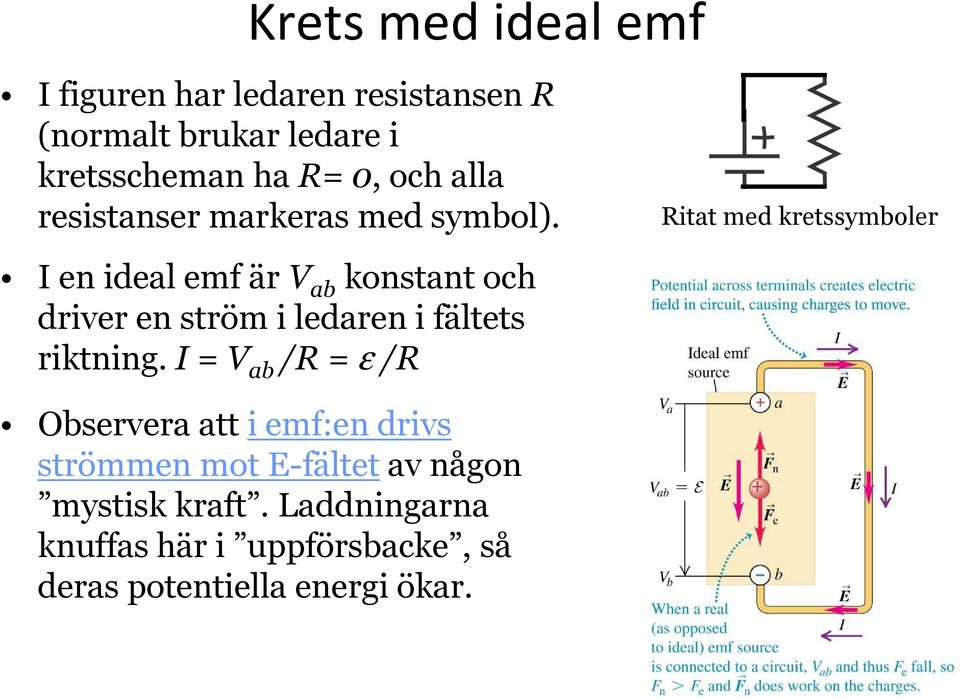 itat med kretssymboler en ideal emfär V ab konstant och driver en ström i ledaren i fältets