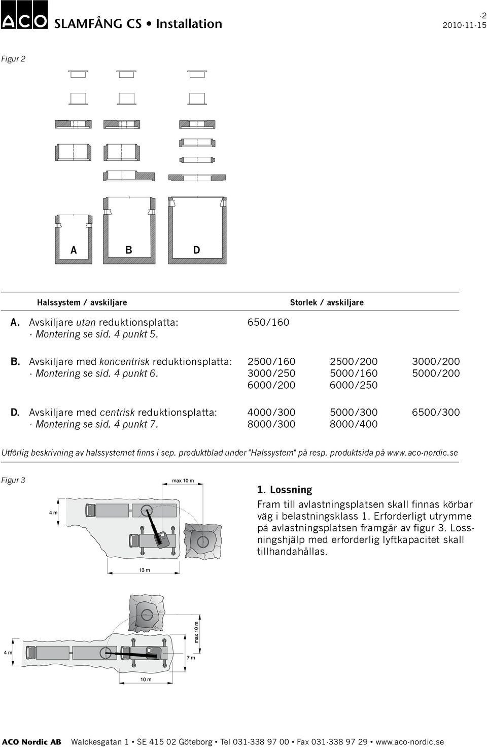 8000/300 8000/400 Utförlig eskrivning v hlssystemet finns i sep. produktld under "Hlssystem" på resp. produktsid på www.co-nordic.se Figur 3 1.