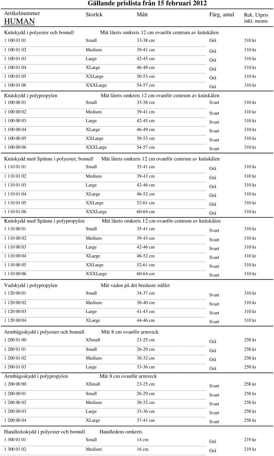 1 100 01 06 XXXLarge 54-57 cm Grå 310 kr Knäskydd i polypropylen 1 100 00 01 Small 33-38 cm Svart 310 kr 1 100 00 02 Medium 39-41 cm Svart 310 kr 1 100 00 03 Large 42-45 cm Svart 310 kr 1 100 00 04