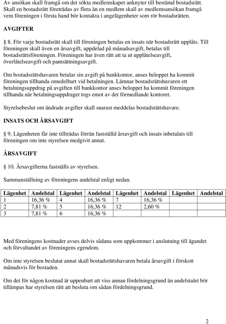 För varje bostadsrätt skall till föreningen betalas en insats när bostadsrätt upplåts. Till föreningen skall även en årsavgift, uppdelad på månadsavgift, betalas till bostadsrättsföreningen.