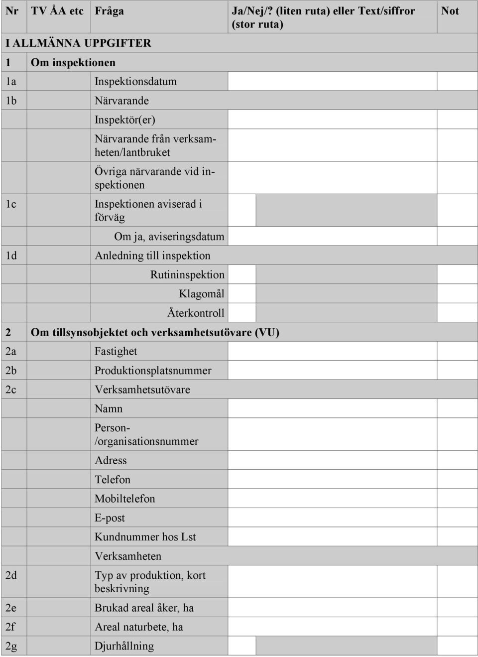 (VU) 2a 2b 2c 2d 2e 2f 2g Fastighet Produktionsplatsnummer Verksamhetsutövare Namn Övriga närvarande vid inspektionen Person- /organisationsnummer