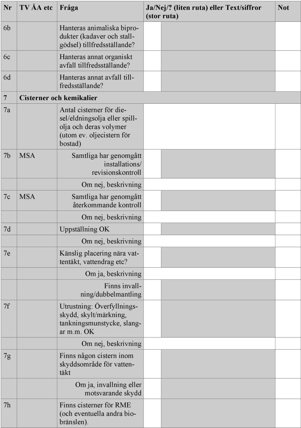 oljecistern för bostad) 7b Samtliga har genomgått installations/ revisionskontroll 7c Samtliga har genomgått återkommande kontroll 7d 7e 7f 7g 7h Uppställning OK Känslig placering nära vattentäkt,