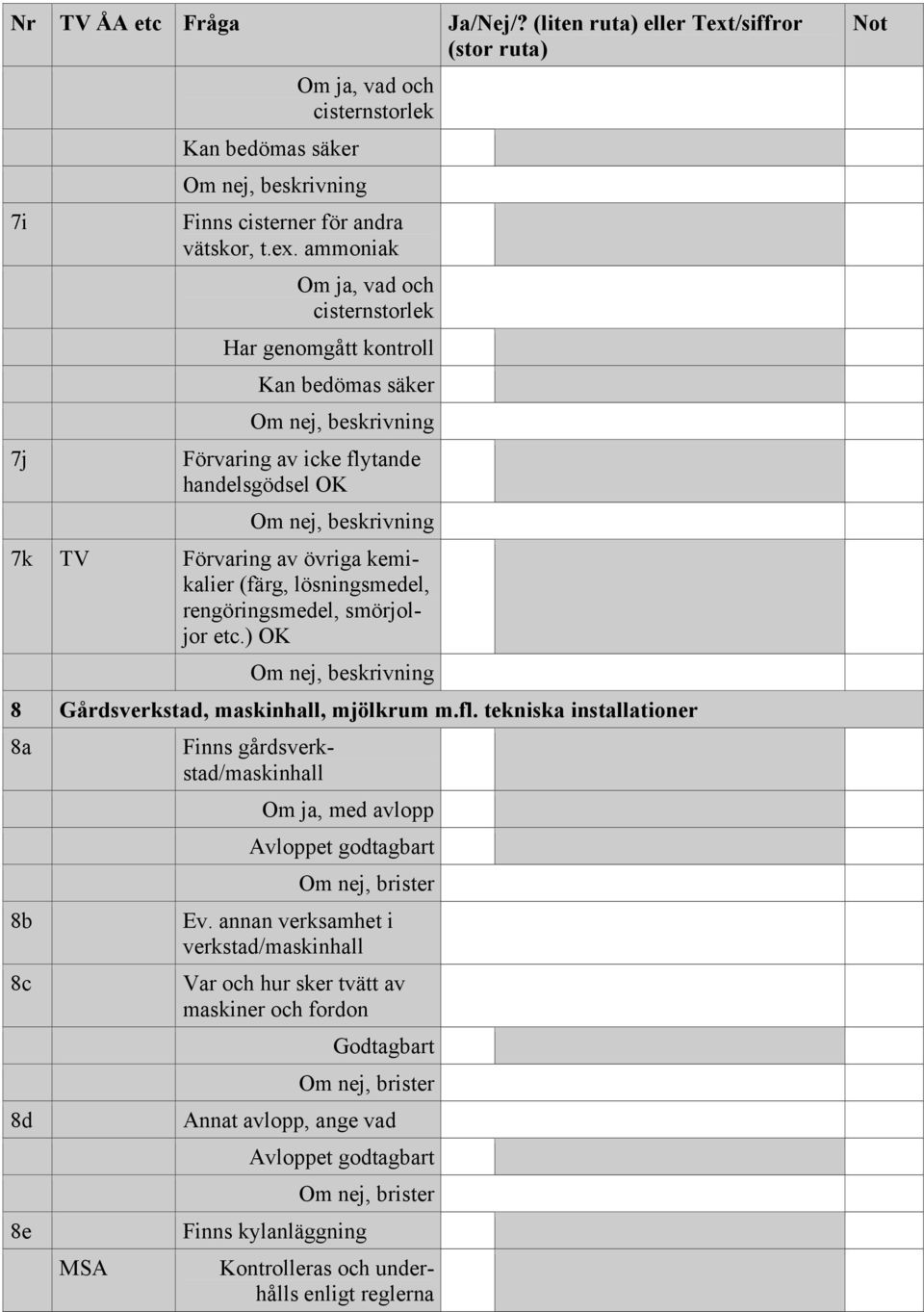 rengöringsmedel, smörjoljor etc.) OK 8 Gårdsverkstad, maskinhall, mjölkrum m.fl.