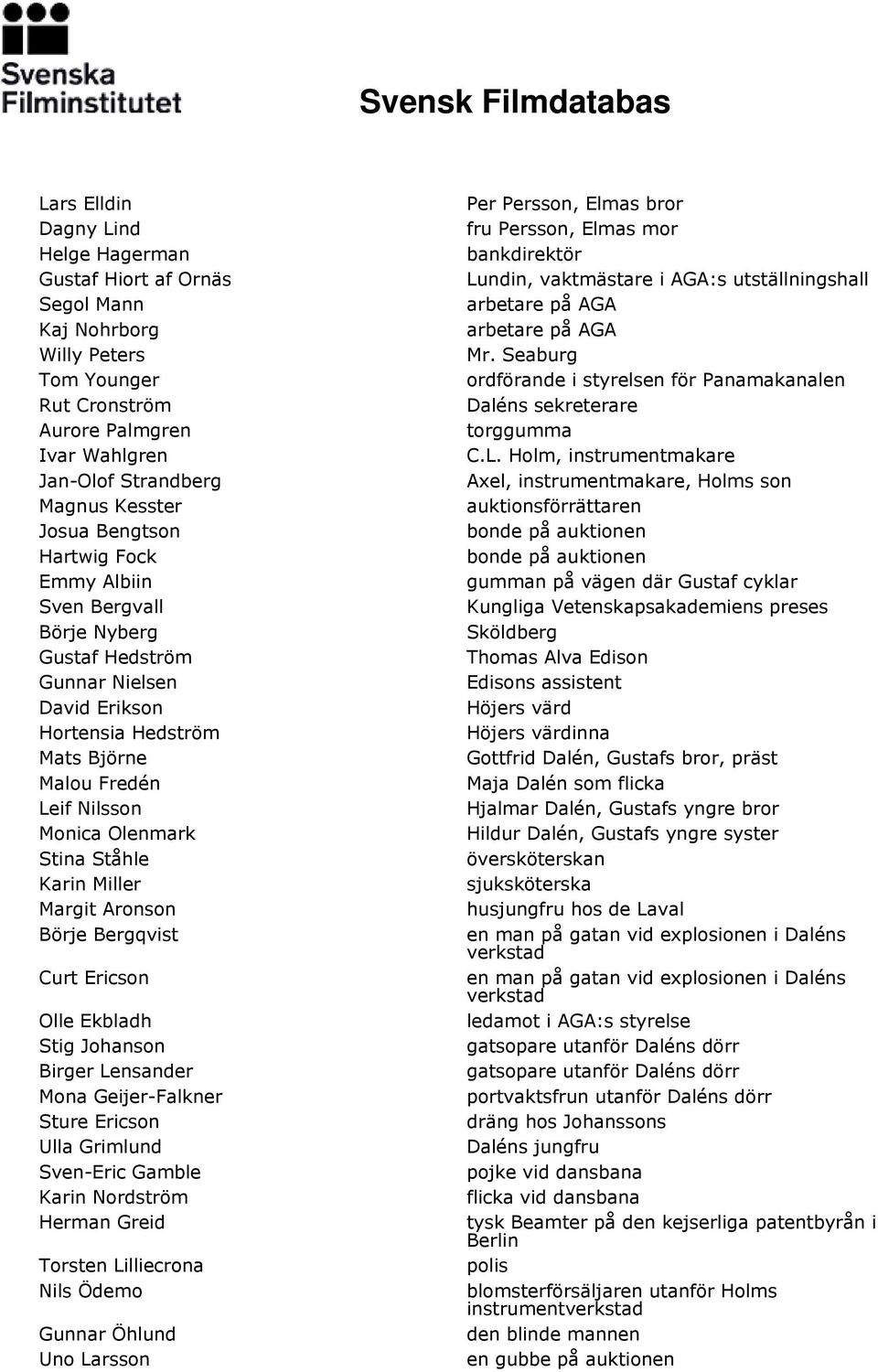 Miller Margit Aronson Börje Bergqvist Curt Ericson Olle Ekbladh Stig Johanson Birger Lensander Mona Geijer-Falkner Sture Ericson Ulla Grimlund Sven-Eric Gamble Karin Nordström Herman Greid Torsten