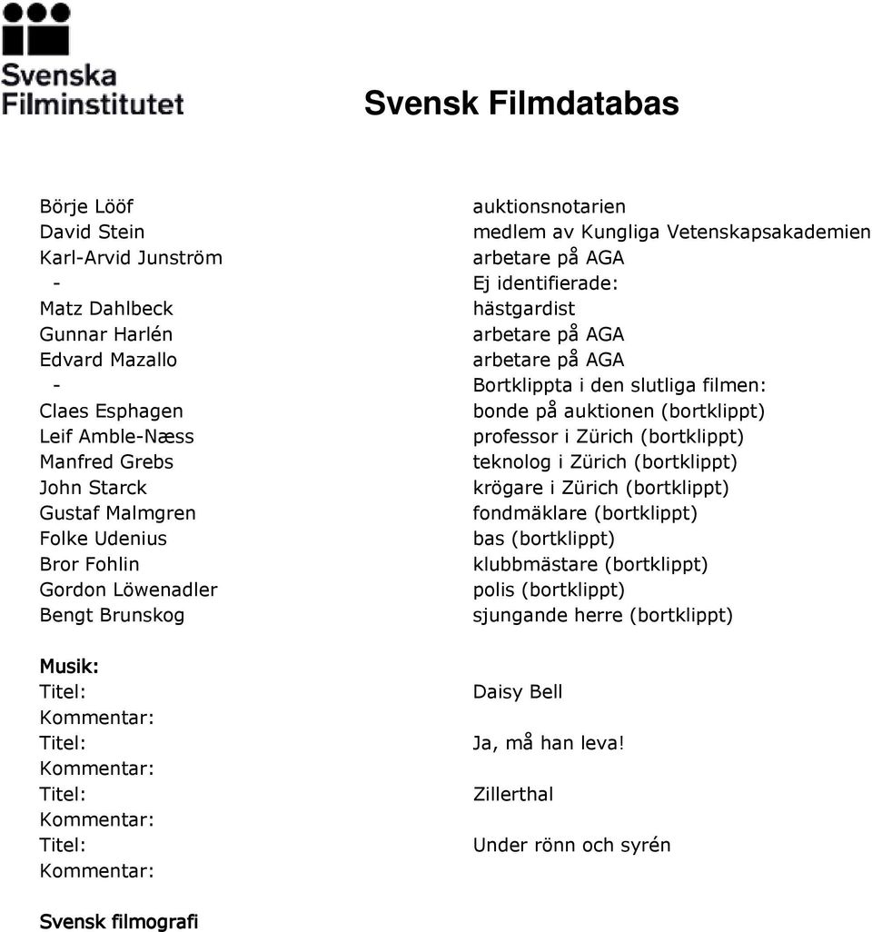 Zürich (bortklippt) John Starck krögare i Zürich (bortklippt) Gustaf Malmgren fondmäklare (bortklippt) Folke Udenius bas (bortklippt) Bror Fohlin klubbmästare