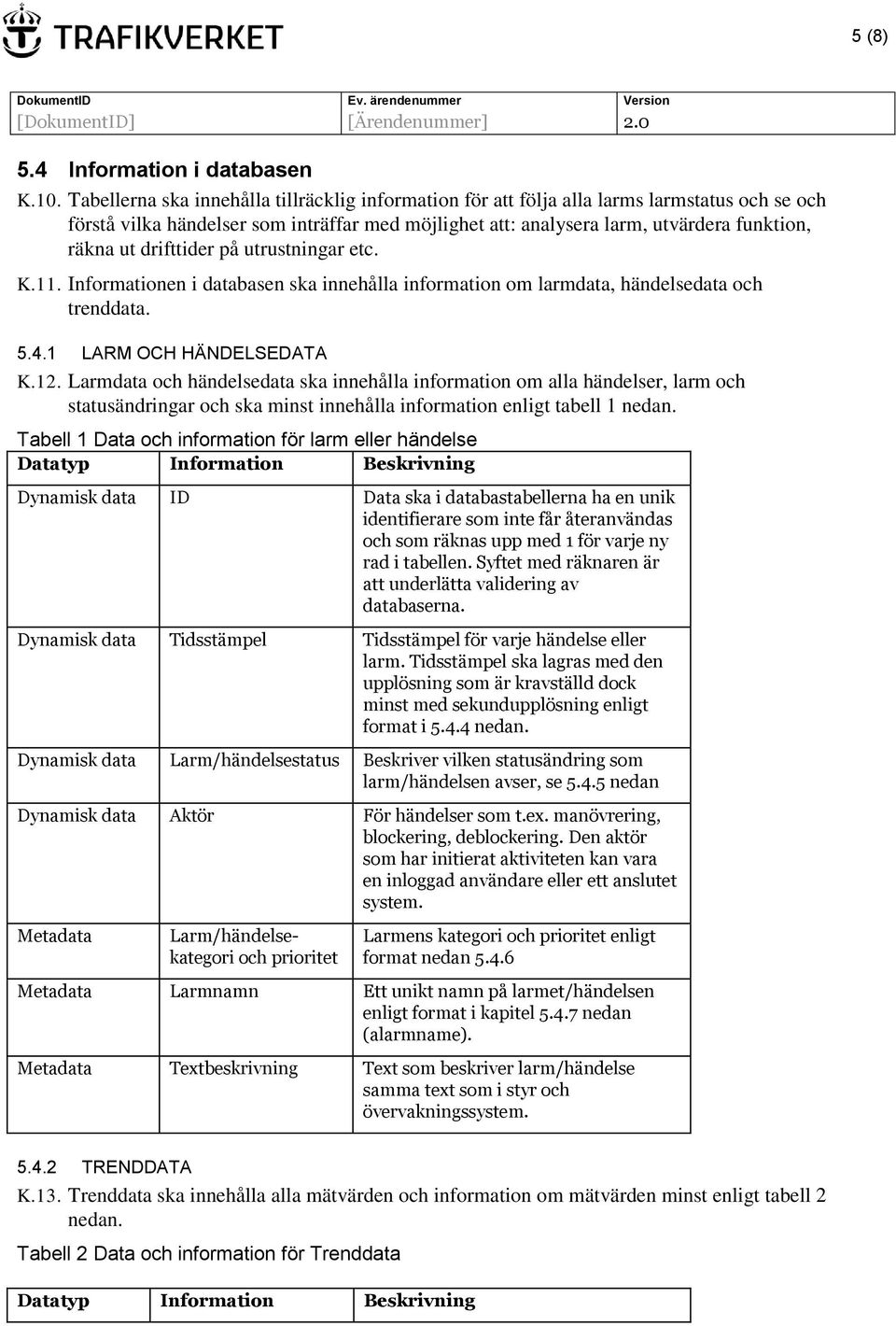 drifttider på utrustningar etc. K.11. Informationen i databasen ska innehålla information om larmdata, händelsedata och trenddata. 5.4.1 LARM OCH HÄNDELSEDATA K.12.