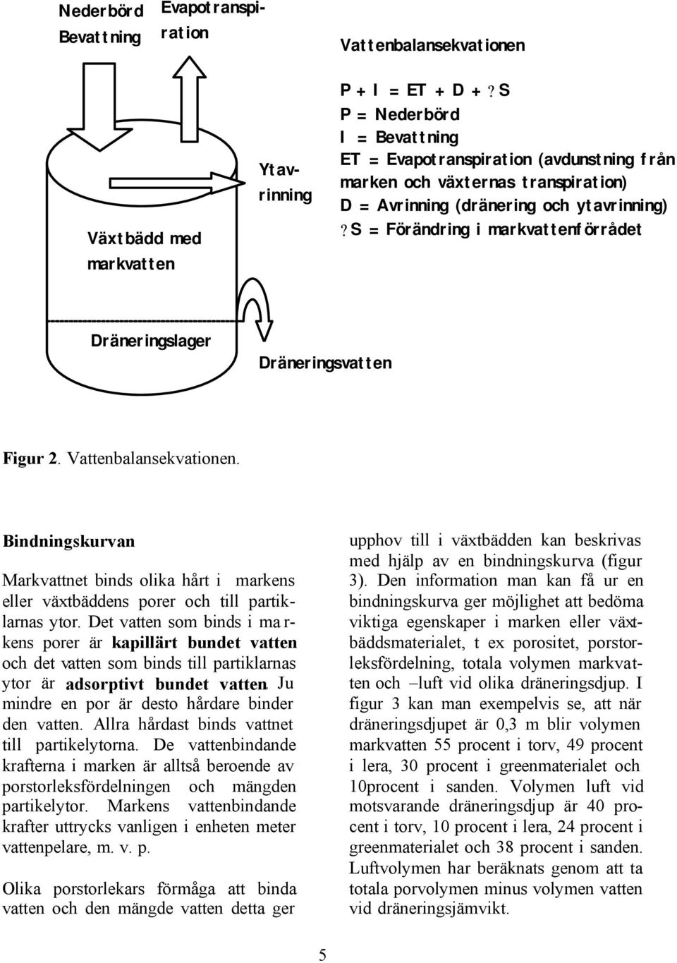 S = Förändring i markvattenförrådet Dräneringslager Dräneringsvatten Figur 2. Vattenbalansekvationen.