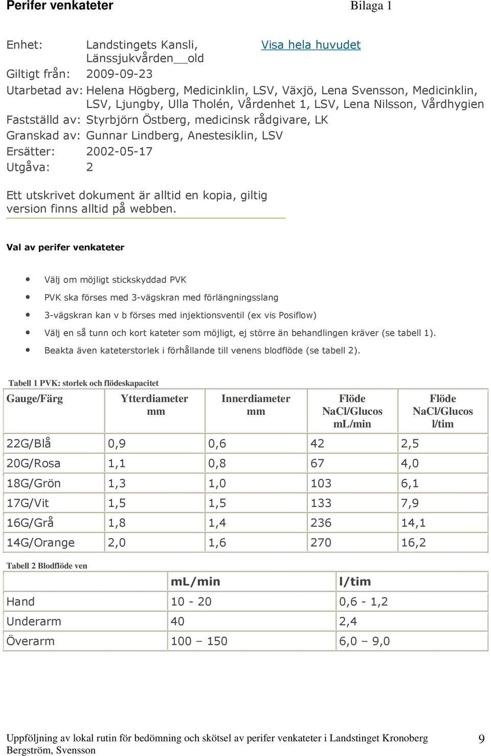 2002-05-17 Utgåva: 2 Ett utskrivet dokument är alltid en kopia, giltig version finns alltid på webben.