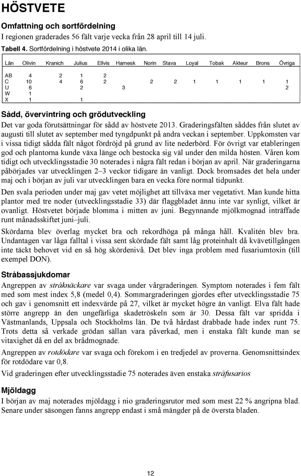 förutsättningar för sådd av höstvete 213. Graderingsfälten såddes från slutet av augusti till slutet av september med tyngdpunkt på andra veckan i september.