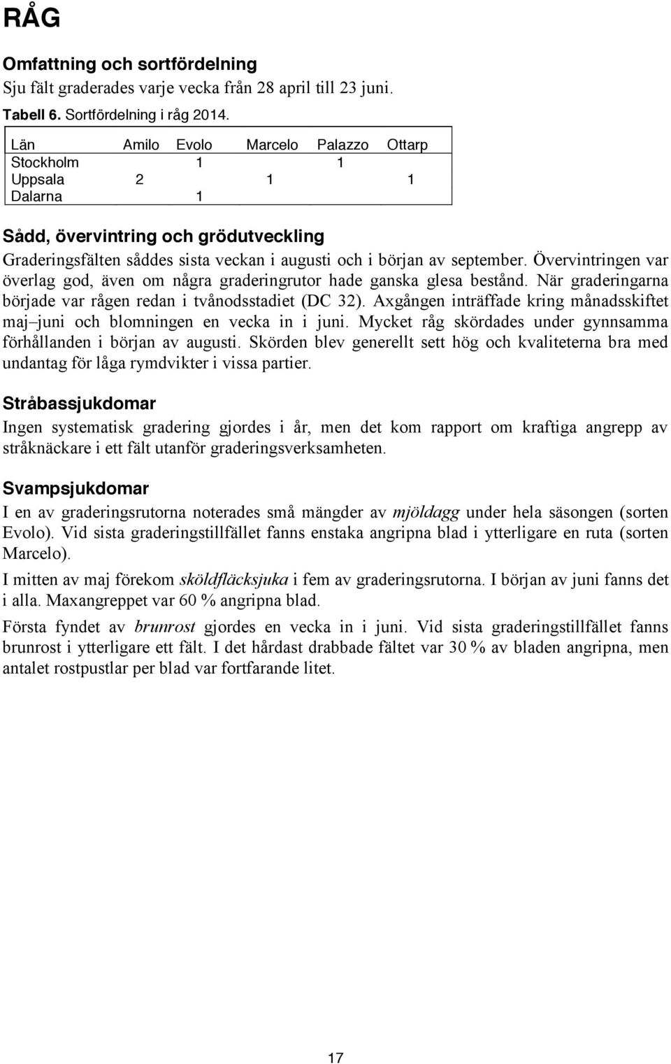 Övervintringen var överlag god, även om några graderingrutor hade ganska glesa bestånd. När graderingarna började var rågen redan i tvånodsstadiet (DC 32).