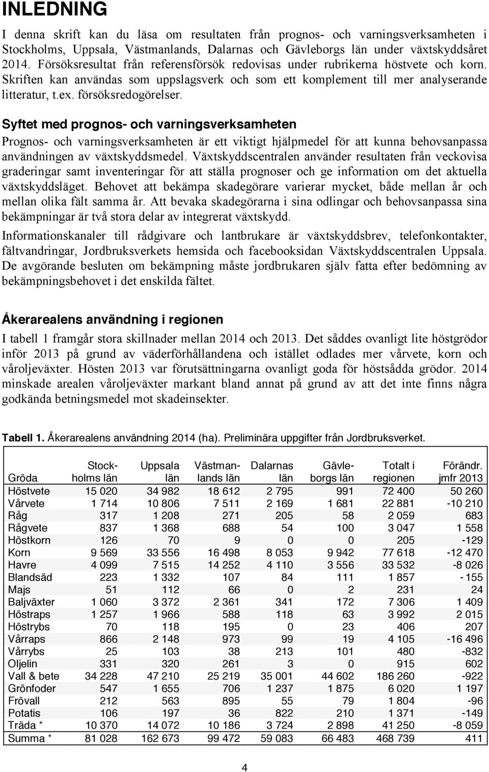 försöksredogörelser. Syftet med prognos- och varningsverksamheten Prognos- och varningsverksamheten är ett viktigt hjälpmedel för att kunna behovsanpassa användningen av växtskyddsmedel.