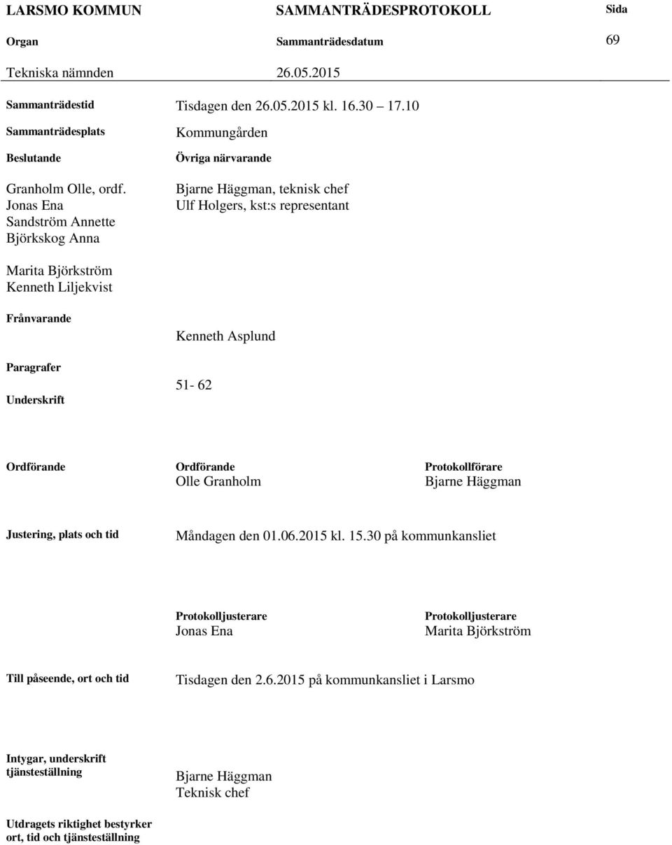 Frånvarande Paragrafer Underskrift Kenneth Asplund 51-62 Ordförande Ordförande Olle Granholm Protokollförare Bjarne Häggman Justering, plats och tid Måndagen den 01.06.2015 kl. 15.