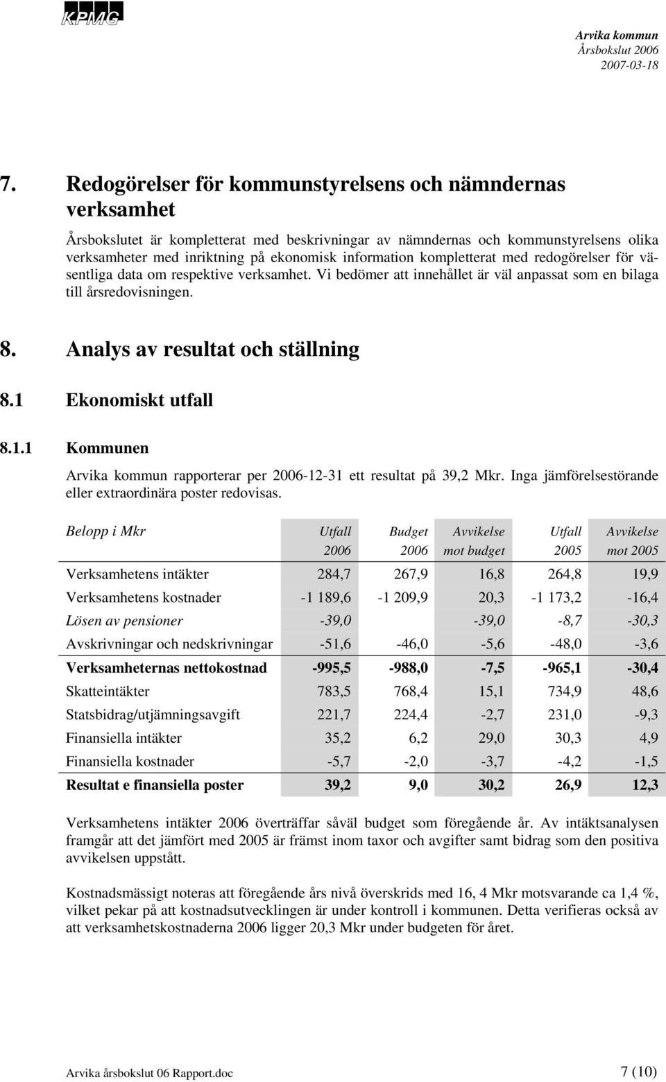 Analys av resultat och ställning 8.1 Ekonomiskt utfall 8.1.1 Kommunen rapporterar per 2006-12-31 ett resultat på 39,2 Mkr. Inga jämförelsestörande eller extraordinära poster redovisas.